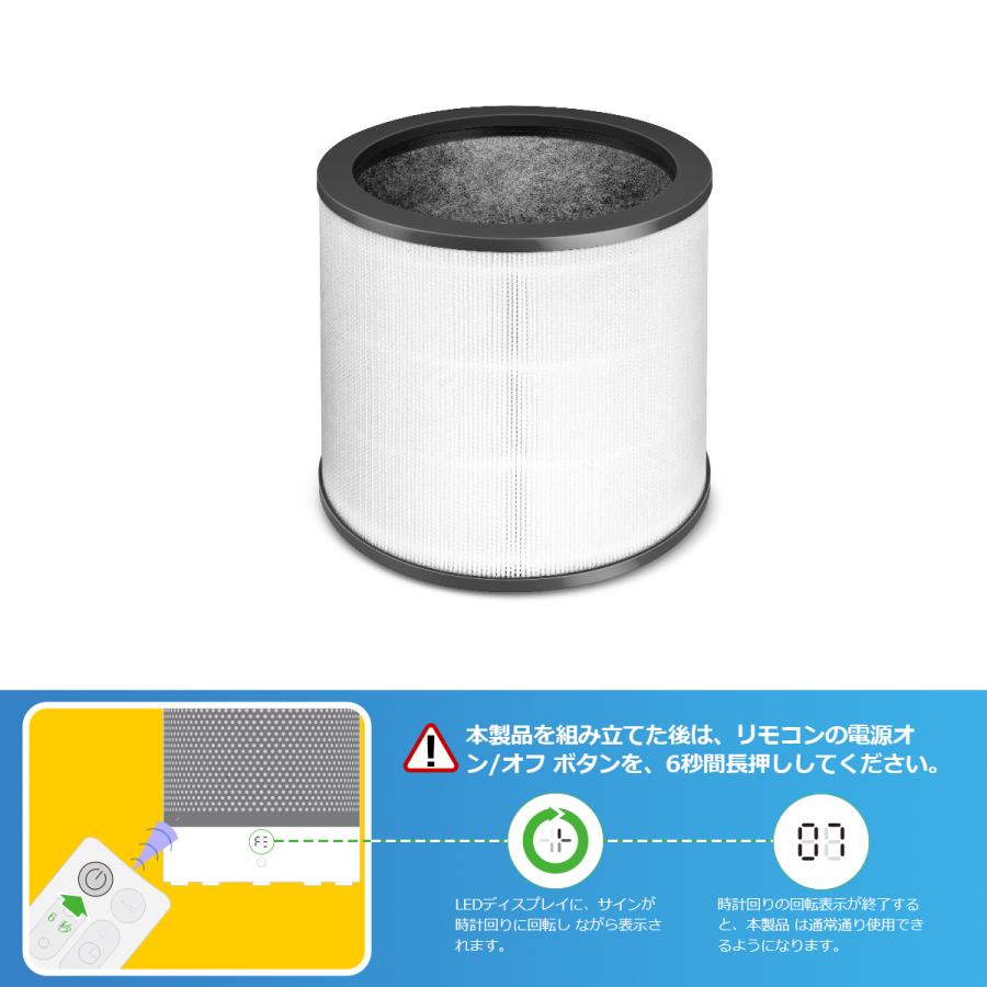 Dyson（ダイソン） TP03 TP02 TP00 AM11 BP01 空気清浄機 フィルター