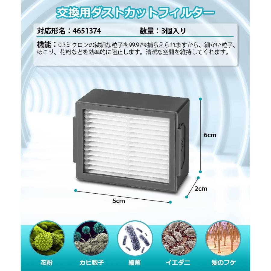 iRobot（アイロボット） ルンバ j7+ j7 i3 i5+ i3+ i3 i7+ i7 e5 e6 と