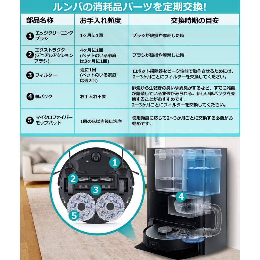 ECOVACS（エコバックス） 消耗品 DEEBOT X1 TURBO X1 OMNI X1 PLUS