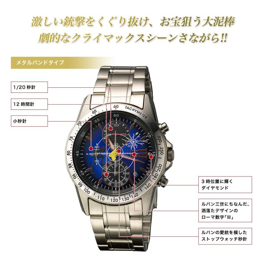 ルパン三世 オフィシャルクロノグラフ メンズ 腕時計 メンズウォッチ