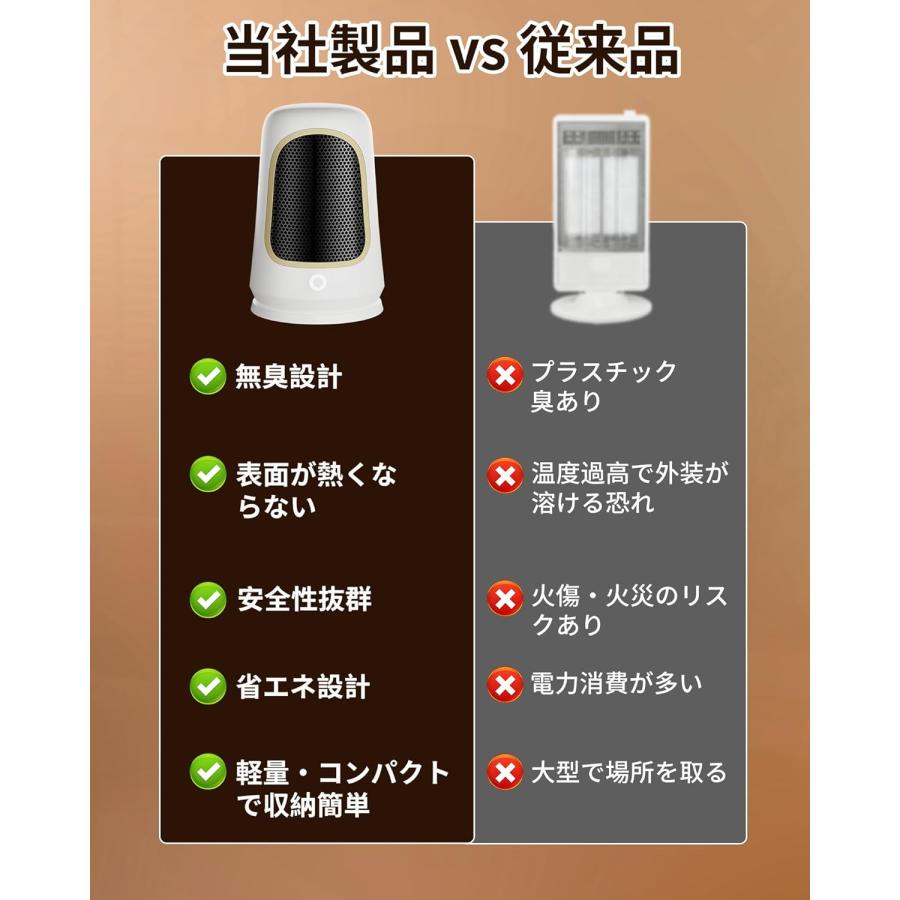 セラミックヒーター 2025新モデル 節電対策 2秒速暖 足元ヒーター 大