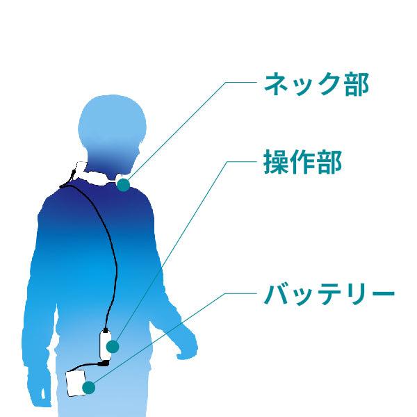 台数限定！∂富士通ゼネラル/FUJITSU 【WA-N6R4B202】ウェアラブル