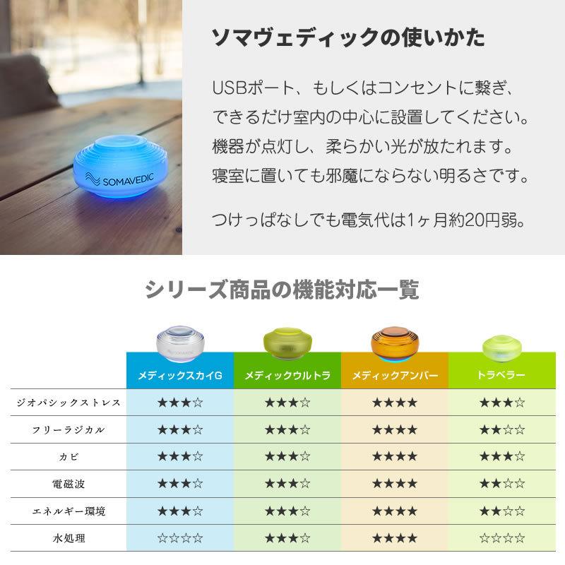 SOMAVEDIC (ソマヴェディック)メディックスカイ5G : イキイキ生活通販