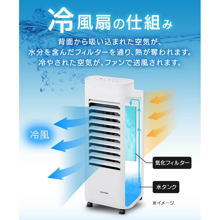 IRIS OHYAMA（アイリスオーヤマ） 冷風機 冷風扇 マイコン式 冷風 送風