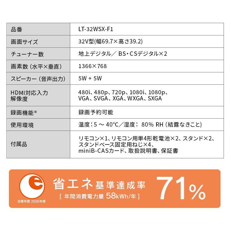 IRIS OHYAMA（アイリスオーヤマ） テレビ 液晶テレビ 32v 32型 tv TV
