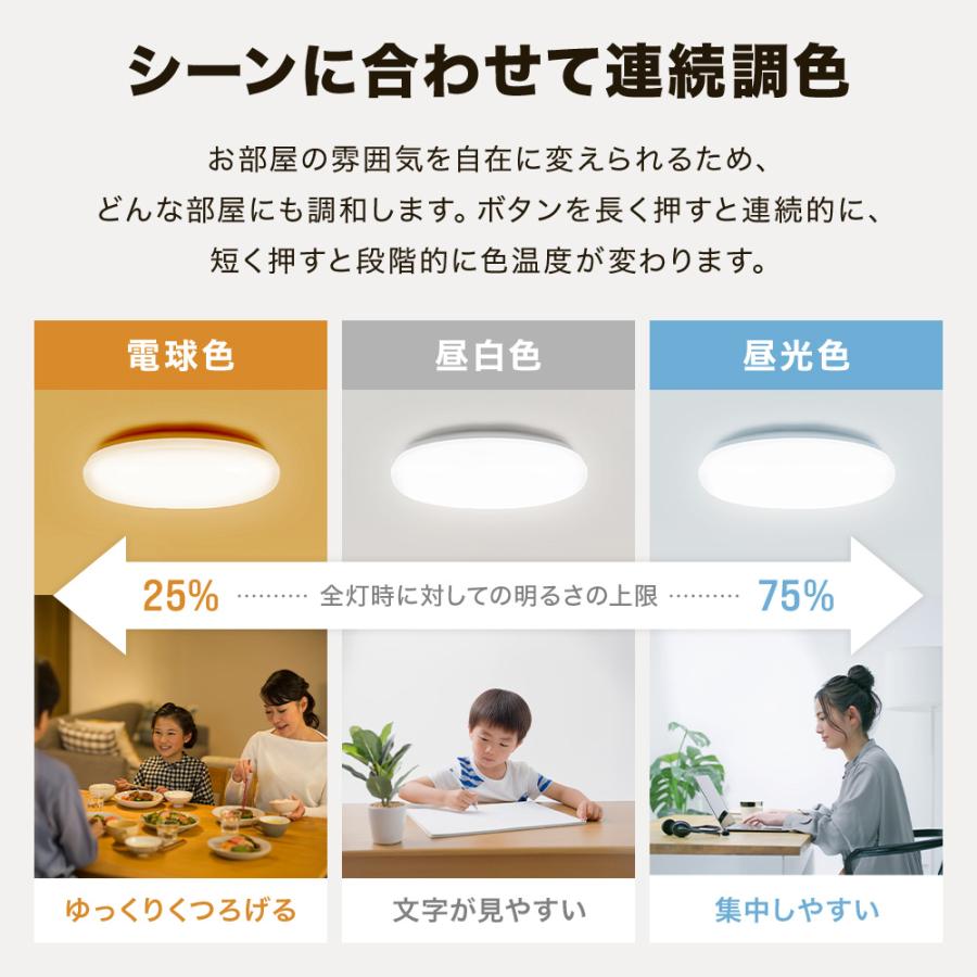 日立（HITACHI） シーリングライト led 12畳 12帖 LEC-AH120U 調色