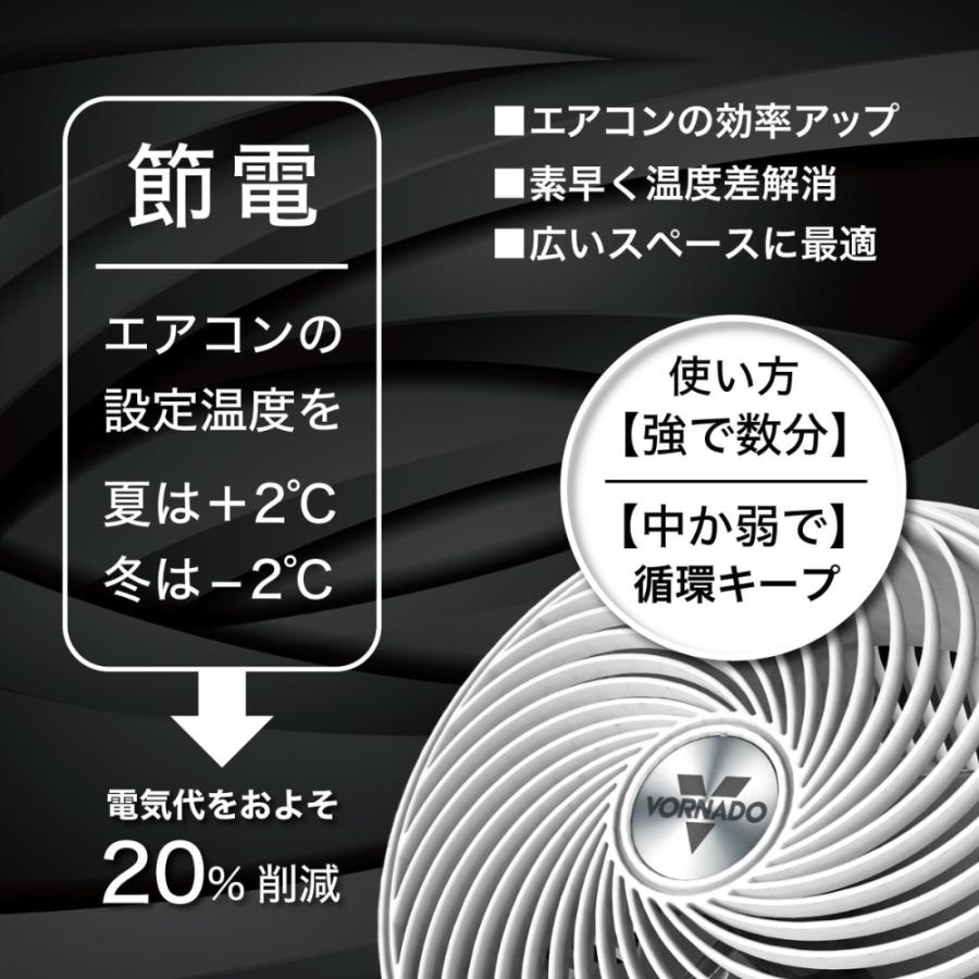 ボルネード サーキュレーター 660-JP ホワイト 扇風機 静音 首振り