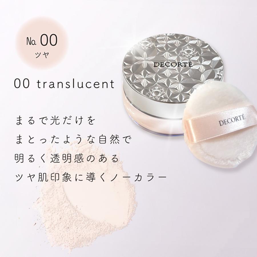DECORTE（デコルテ） コスメデコルテ ルース パウダー 00 01 04 07 20g