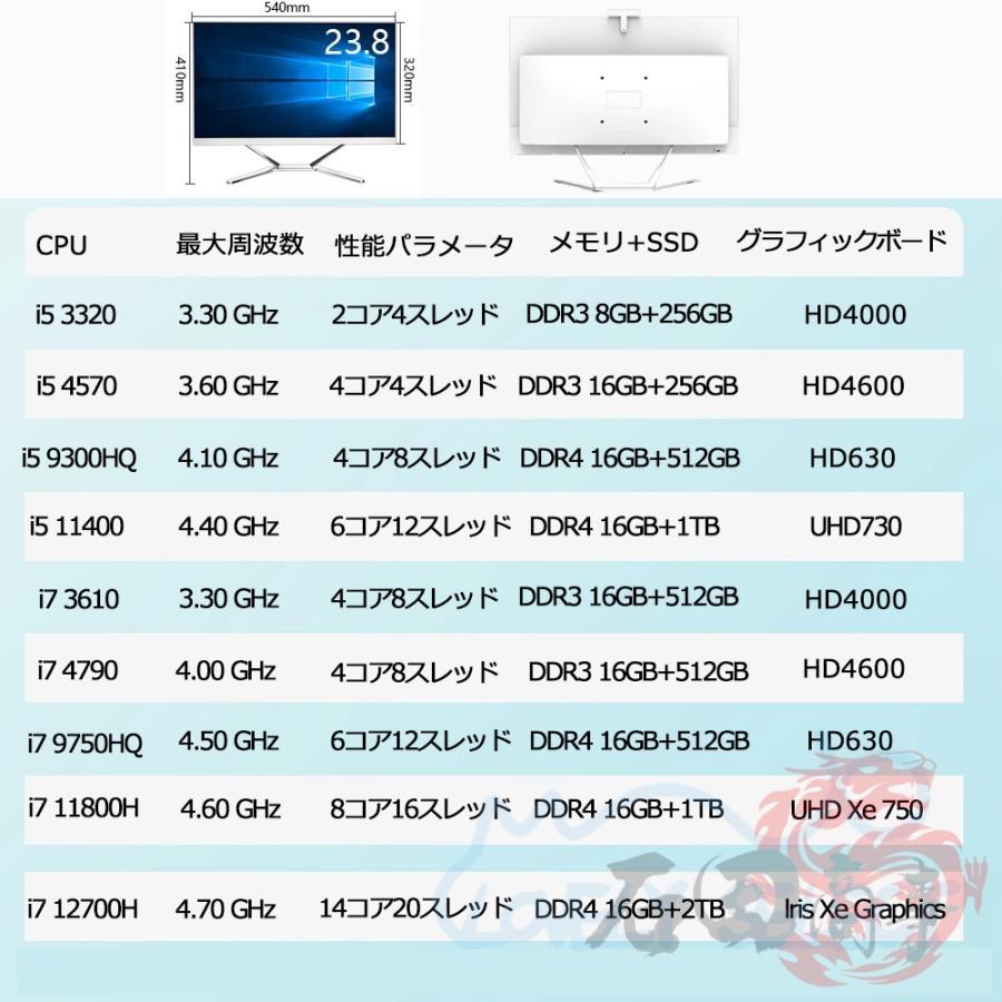 デスクトップパソコン セット Windows11 新品 一体型pc パソコン フル