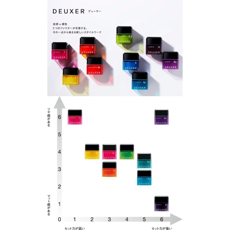 DEUXER ナンバースリー デューサー ドライペーストワックス 6 80g : 愛
