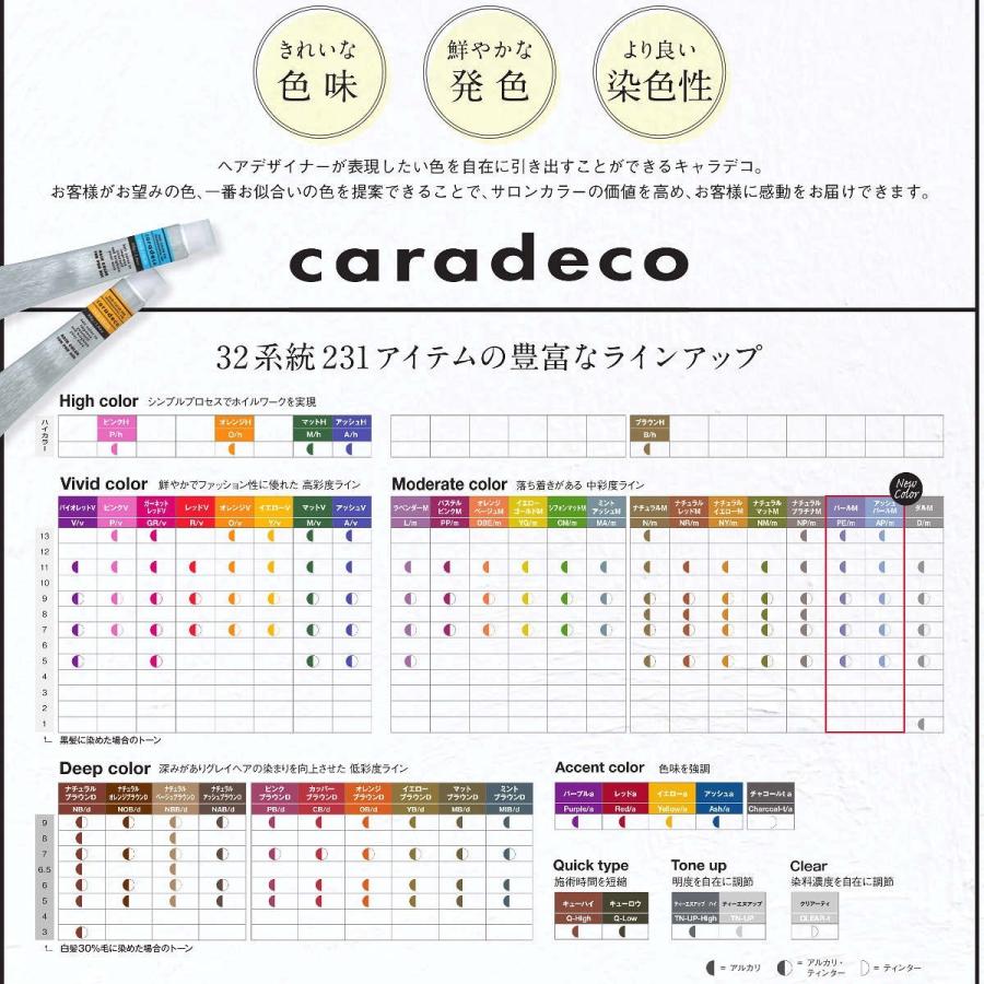 caradeco 中野製薬 キャラデコ HAIR COLOR ティンター ピンク