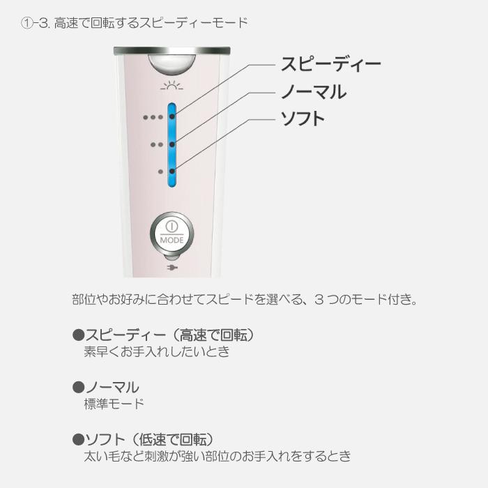Panasonic（パナソニック） 2024年3月発売モデル 脱毛器 ソイエ soie