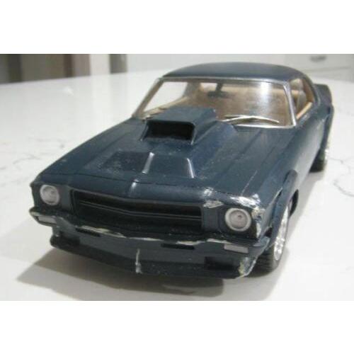 ミニカー 1/18 マッドマックス劇中車 ホールデン・モナロ・マッド