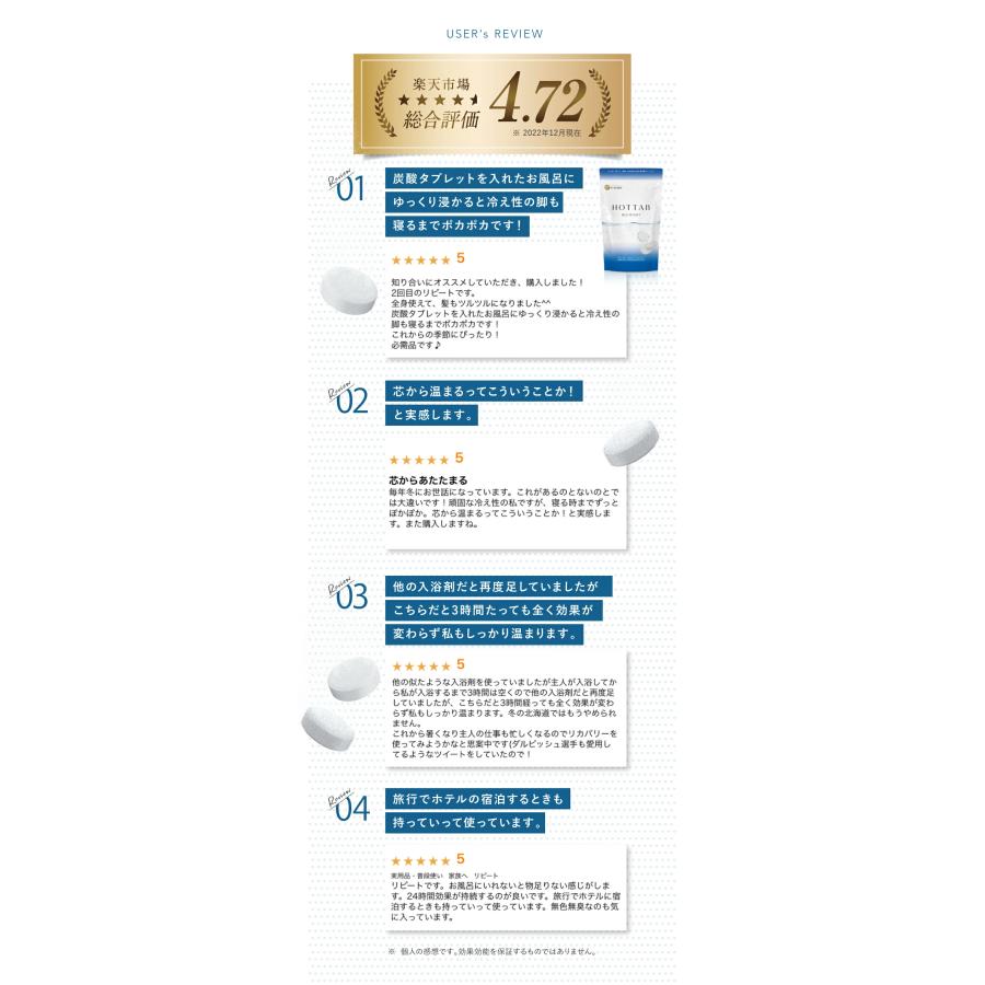 HOT TAB（ホットタブ） 薬用 入浴剤 リカバリー 90錠 ダルビッシュ有