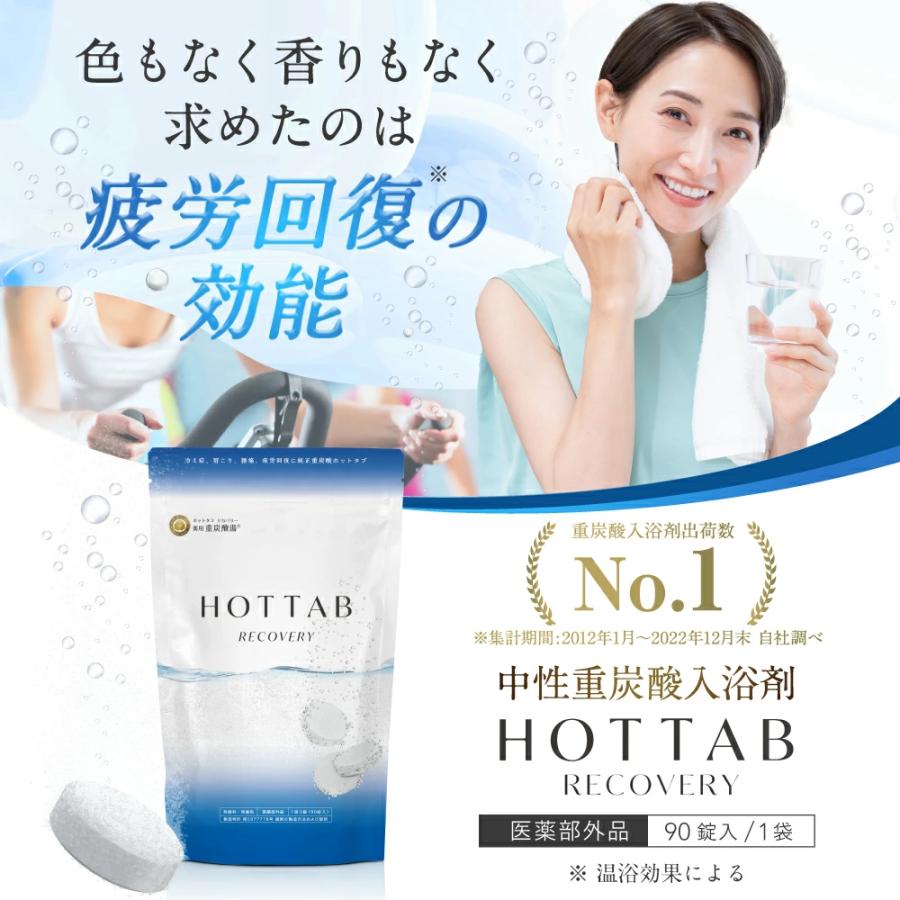 HOT TAB（ホットタブ） 薬用 入浴剤 リカバリー 90錠 ダルビッシュ有