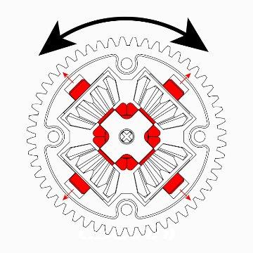 USUKANI☆US88508 「 LSDコンバージョンセット for ヨコモ製ギアデフ