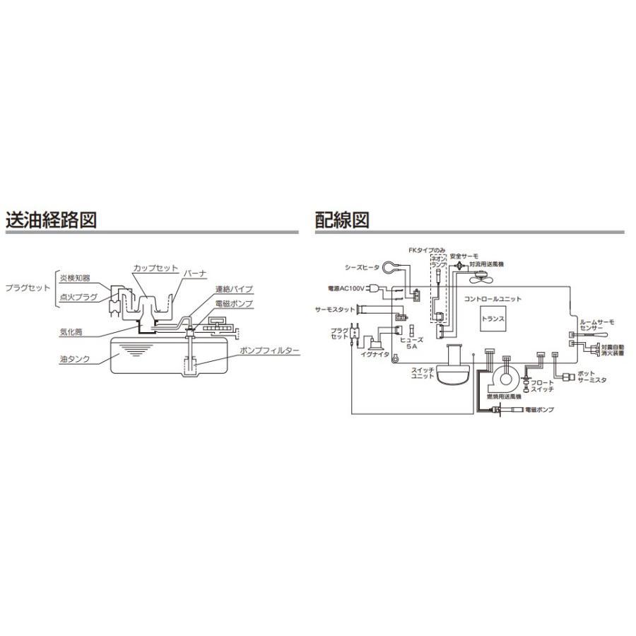 CORONA（コロナ） GH-G12F 業務用 石油ストーブ ニューブルーバーナ