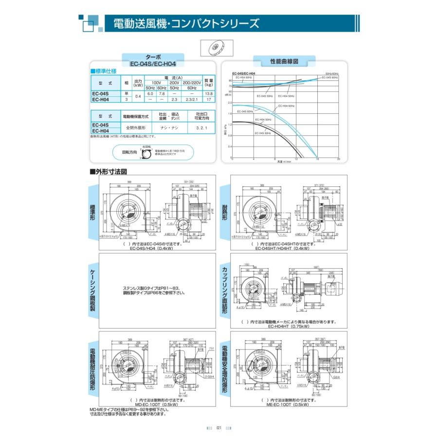 昭和電機 EC-H04-R313 電動送風機 SDG : メカノマート - 通販 - Yahoo