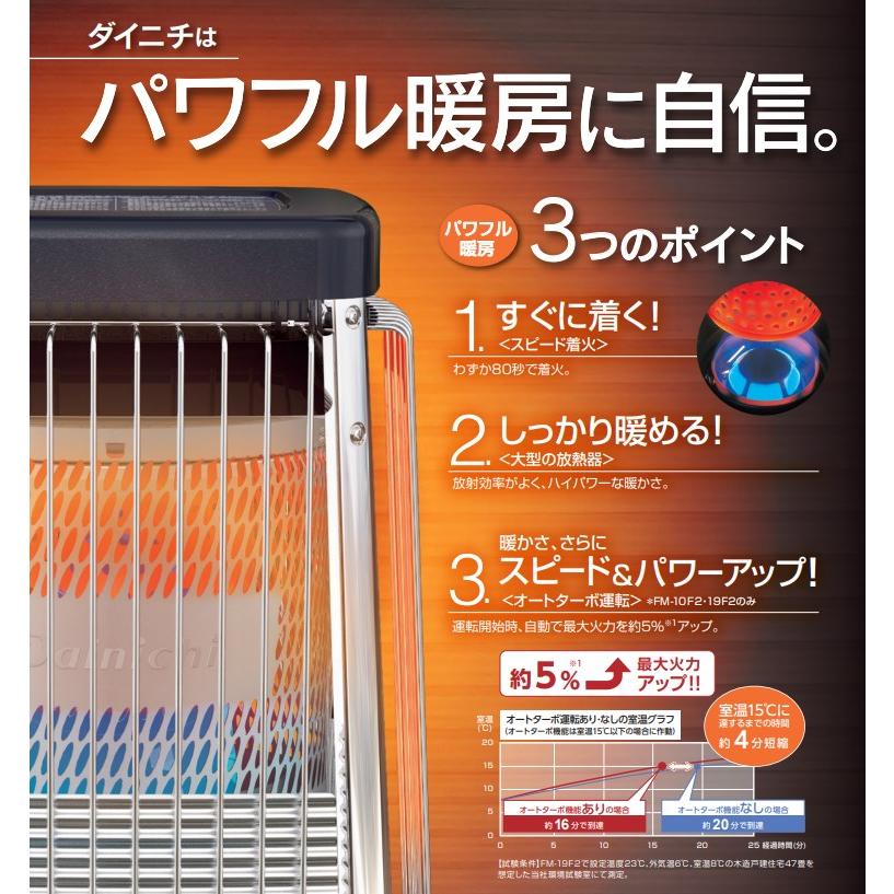 ブルーヒーター 在庫あり ダイニチ FM-19N3(H) 業務用 石油ストーブ