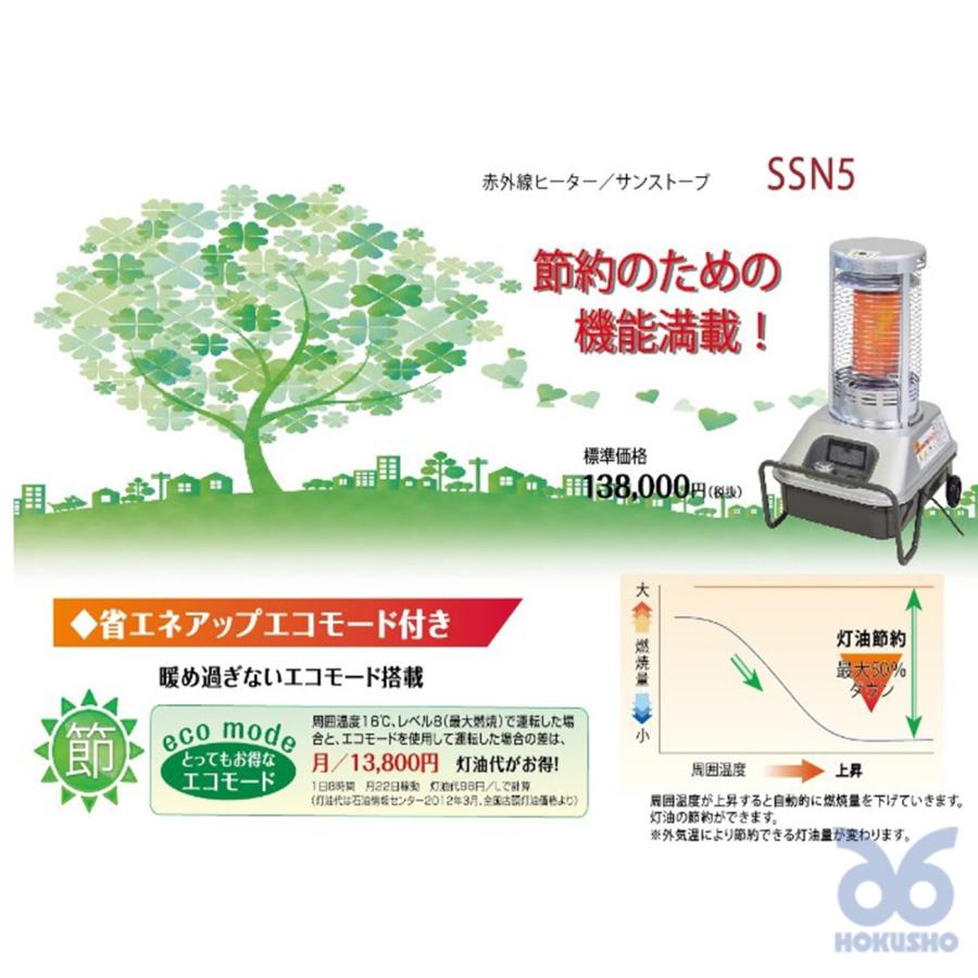 在庫僅少 静岡製機 SSN5 サンストーブ 赤外線ヒーター 50/60Hz兼用 SS