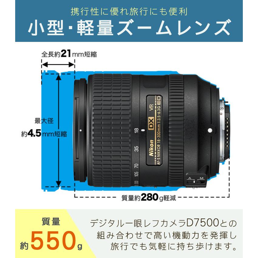ニコン（Nikon） デジタル一眼レフカメラ D7500 ボディ＆ニコンレンズ