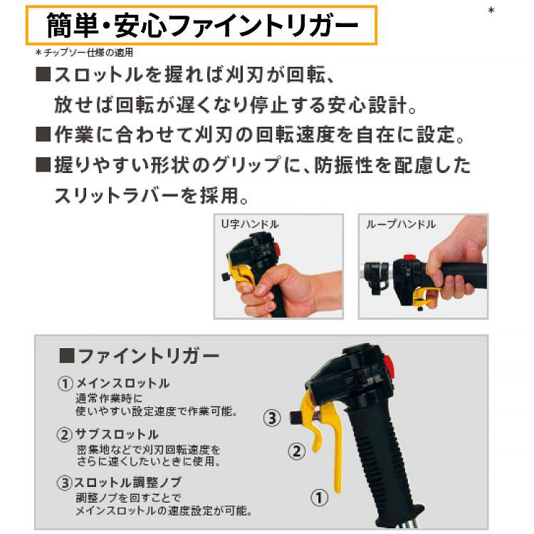 ホンダ（HONDA） 「3月1日はP5倍」草刈機 4サイクルエンジン刈払機