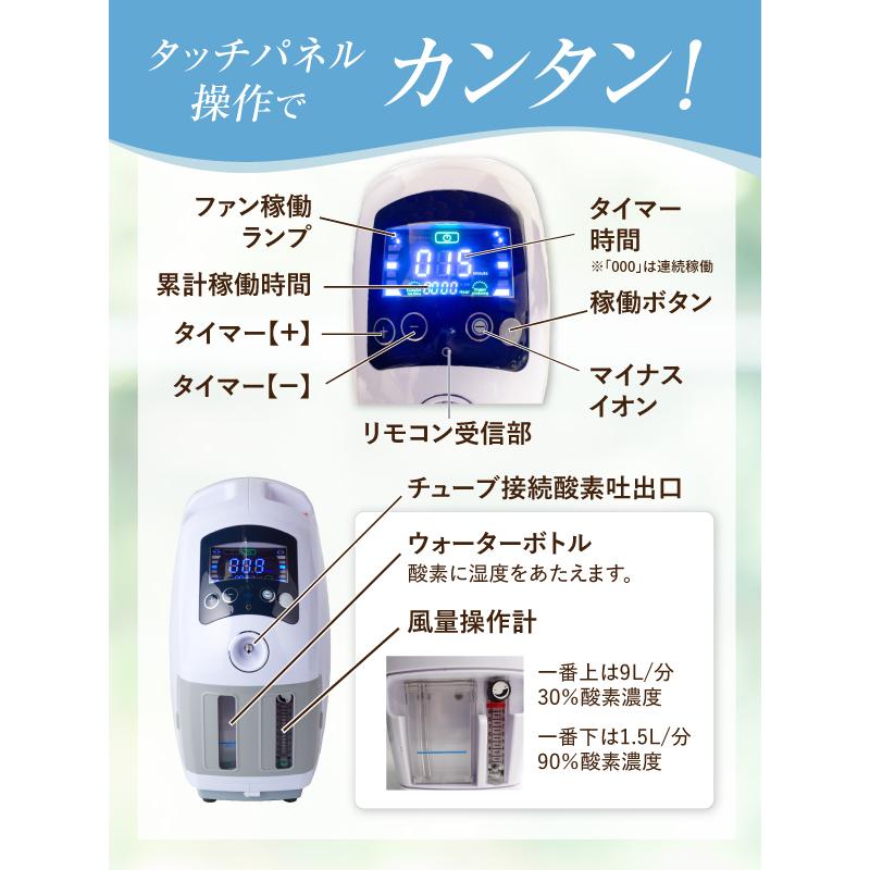 NEVOTON 高性能酸素濃縮器 酸素発生器 MAF mini 1.5 EZ-R ゼオライト