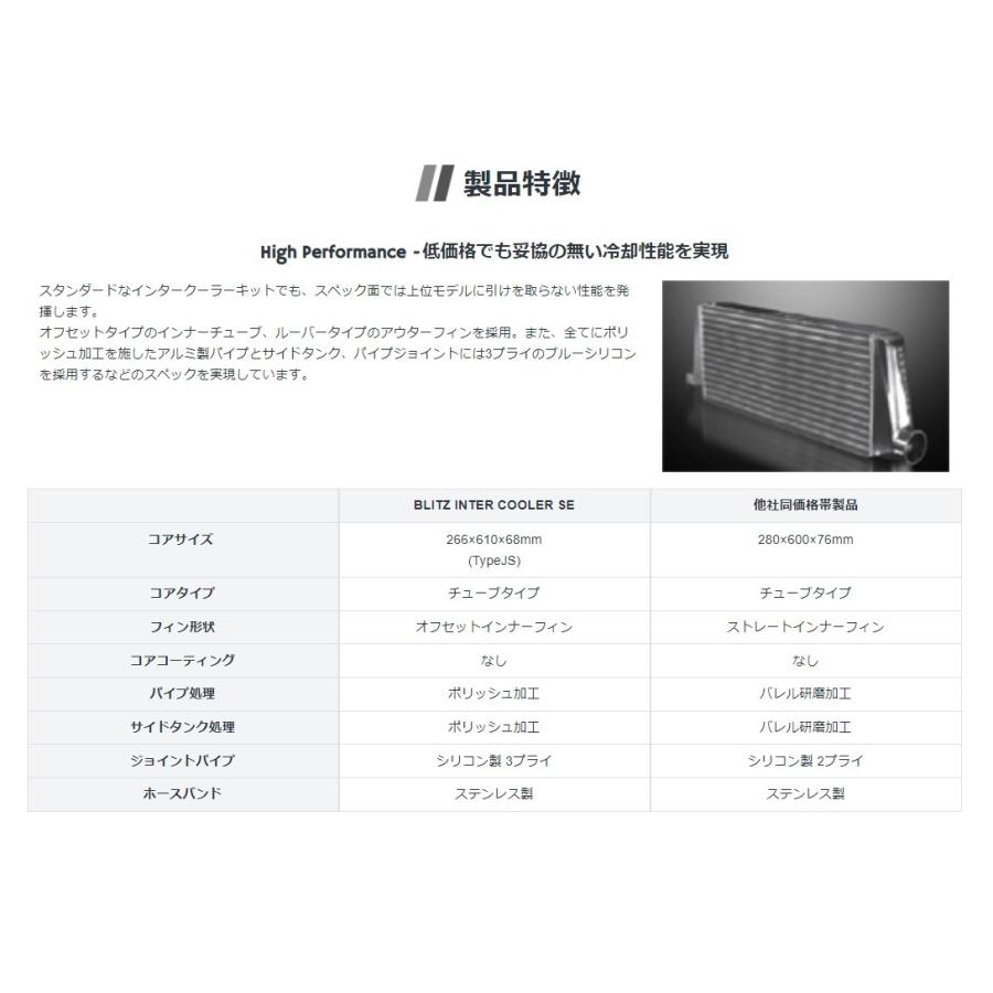 BLITZ（ブリッツ） ヴェロッサ JZX110 インタークーラー SE TYPE JS (2