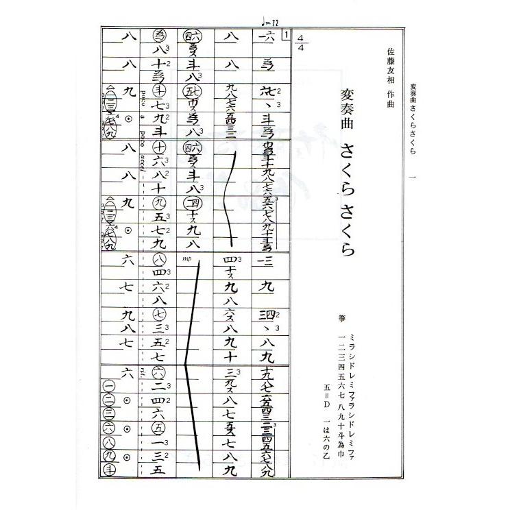変奏曲 さくらさくら（箏独奏） [佐藤友相作曲] (大日本家庭音楽会発行