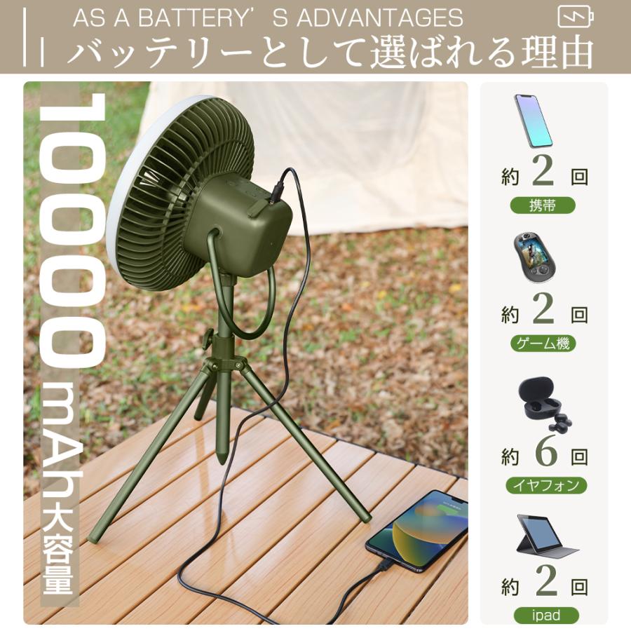 HAGOOGI セール価格7980円【専門家が推奨】HAGOOGI 扇風機 アウトドア