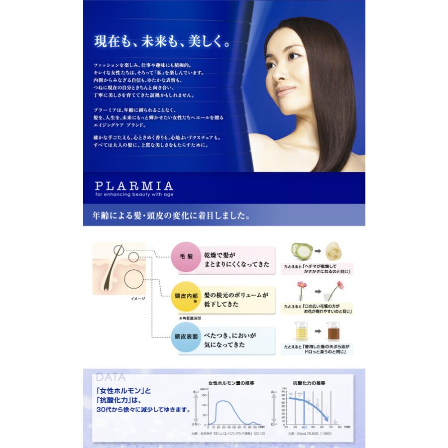 セット・送料無料》プラーミア エナジメント シャンプー 1000mL + ヘア