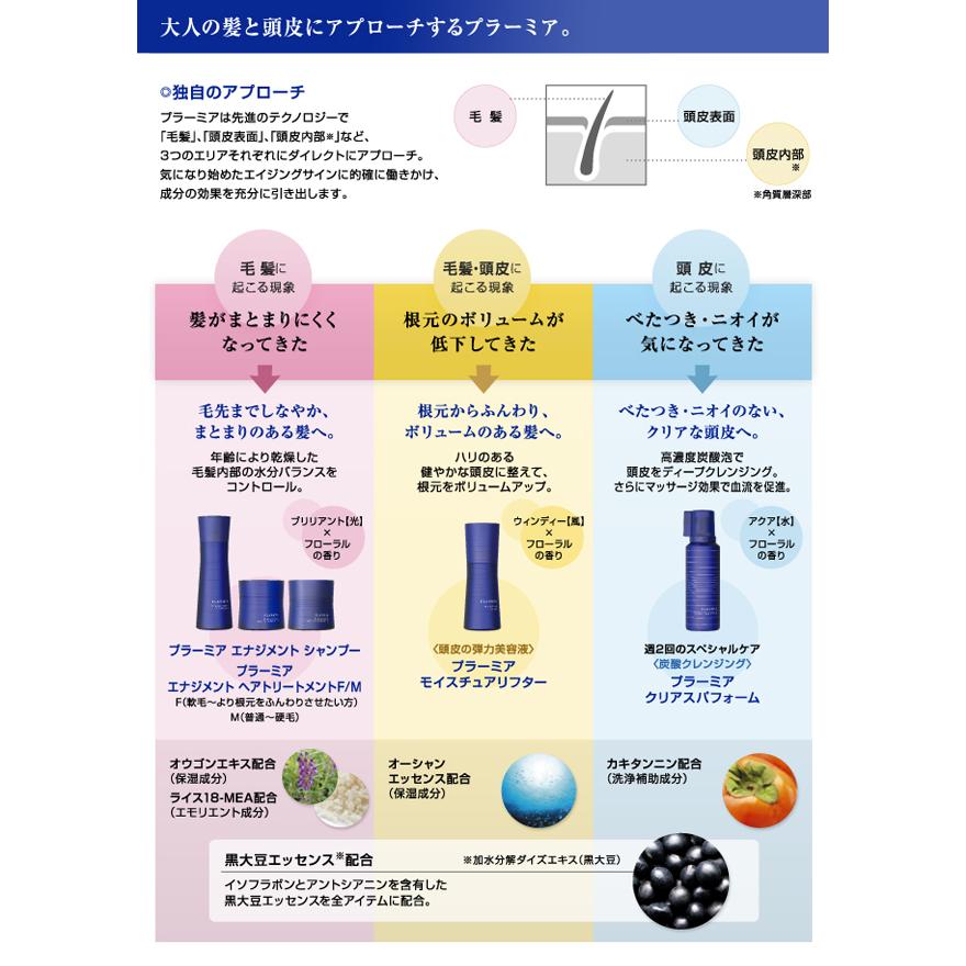 セット・送料無料》プラーミア エナジメント シャンプー 1000mL + ヘア