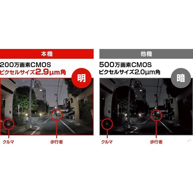 自動車 ドライブレコーダー ユピテル yupiteru SN-ST5700d : はな