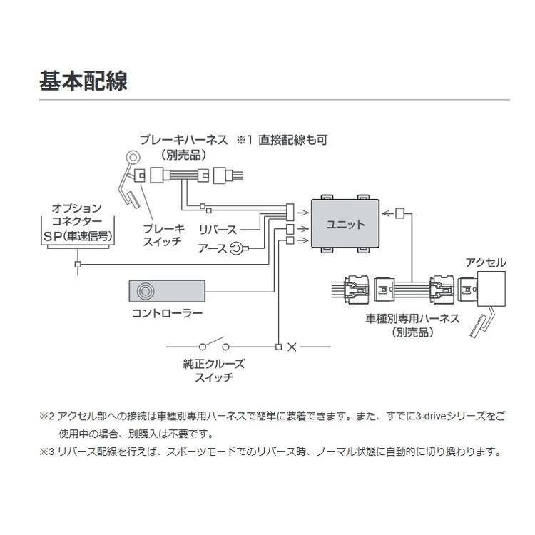 ピボット 3DA-T ハーネスセット 純正クルーズスイッチ対応品【トヨタ