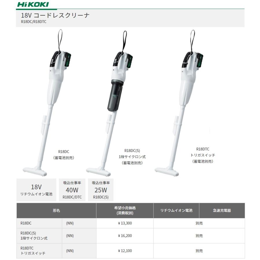 HiKOKI 工機ホールディングス 18Vコードレスクリーナー R18DC(S)(NN) 1