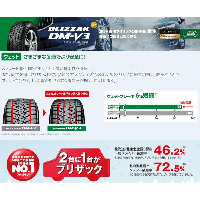 ブリザック 車検対応 ランクル300 250 新型ランドクルーザー300 Black