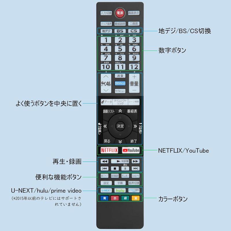 テレビリモコン 東芝液晶テレビ交換用 レグザリモコン 新汎用リモコン