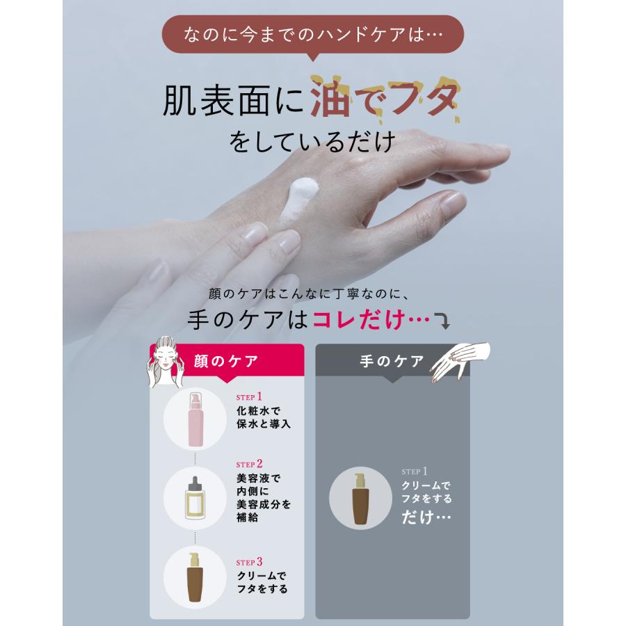 HAN.d（ハンド） リニューアル品お届け/ 公式 Sirojam シロジャム