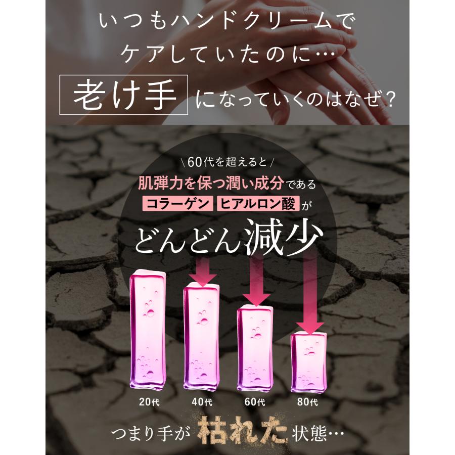 HAN.d（ハンド） リニューアル品お届け/ 公式 Sirojam シロジャム