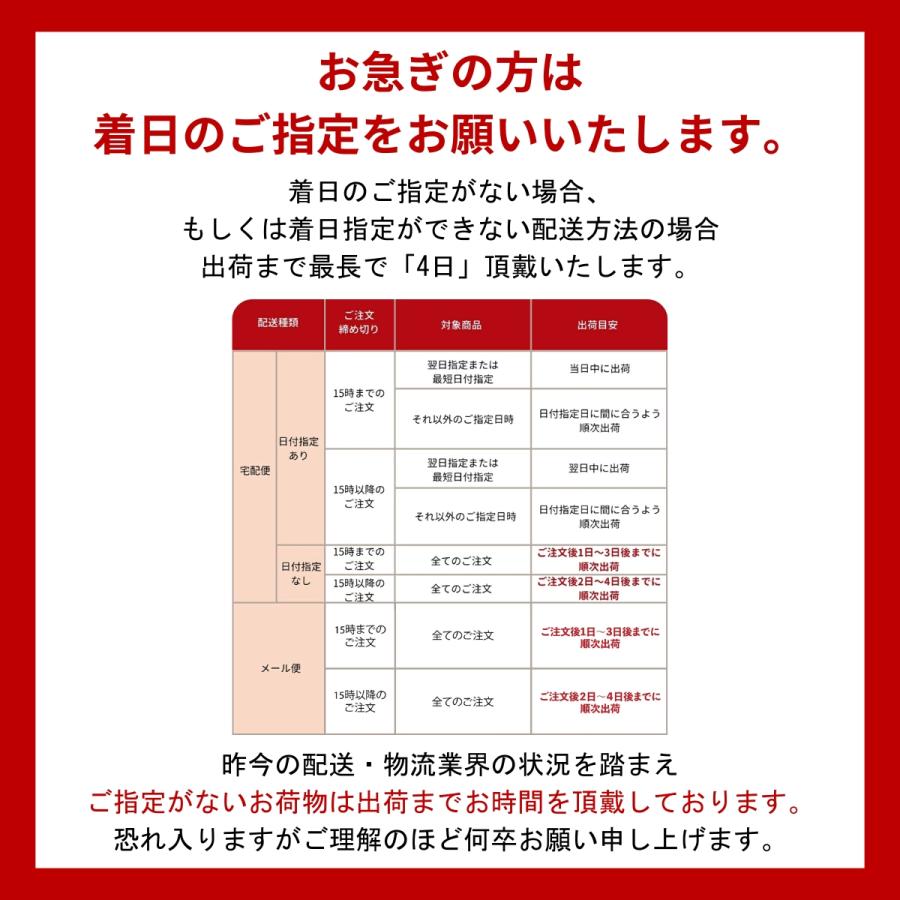 ファンファレ ととのうぐらす オールインワンジェル シワ改善 医薬部外