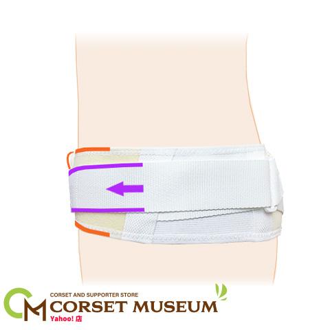 骨盤ベルト 仙腸関節炎 恥骨結合 マタニティ マックスベルトショート