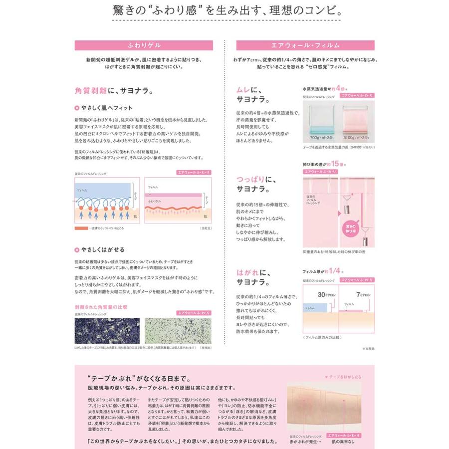 共和 エアウォール ふ・わ・り 15cm幅×5m巻 No.150 防水性 フィルム