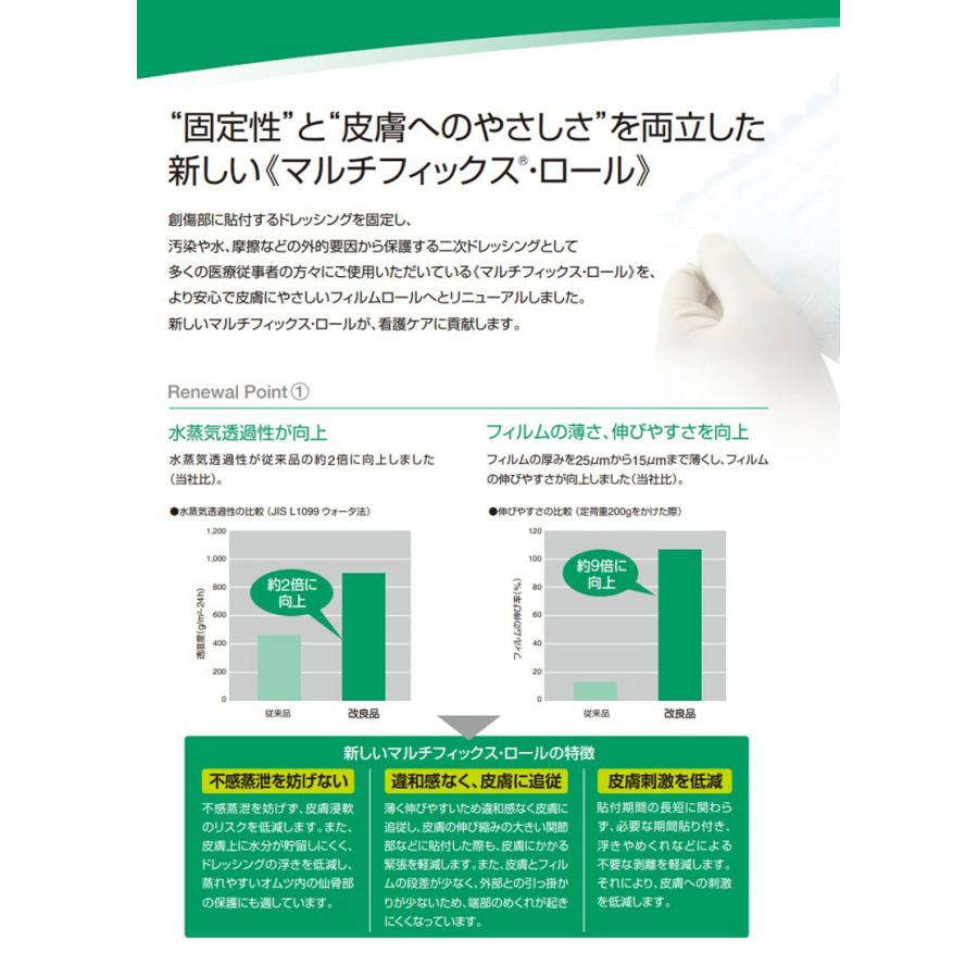 マルチフィックス・ロール 5.0cm×10m 5号 アルケア 透湿 防水性