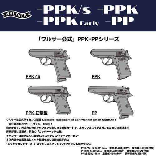 マルシン工業 マルシン ワルサー PPK/S 2025年8月 Ver ABS シルバー
