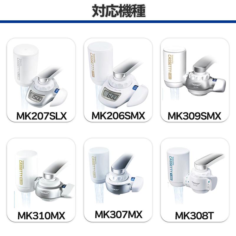 TORAY（東レ） [即納在庫品] 浄水器 トレビーノ カセッティ 交換用