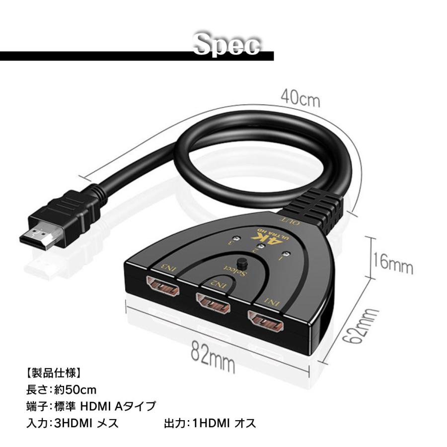 HDMI 分配器 切替器 変換 セレクター 切り替え アダプター
