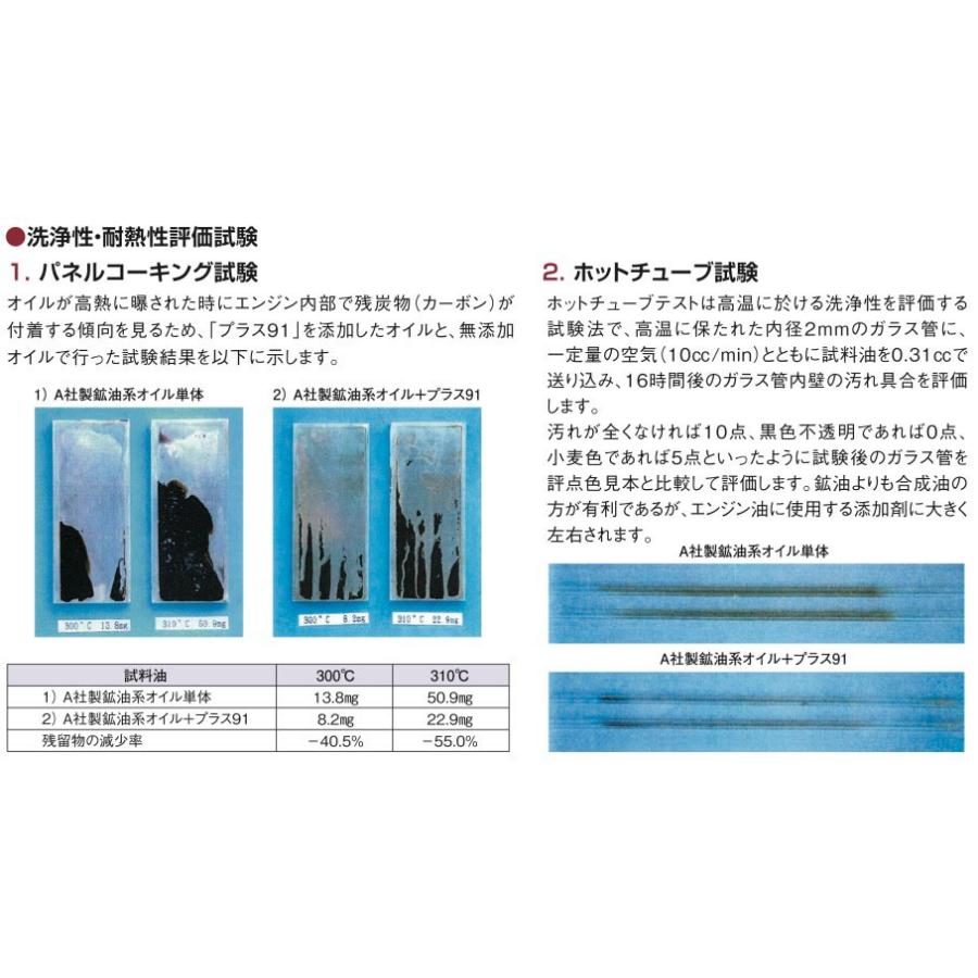 PLUS91(プラス91) 高性能オイルシーリング剤 メタルコンディショナー 4