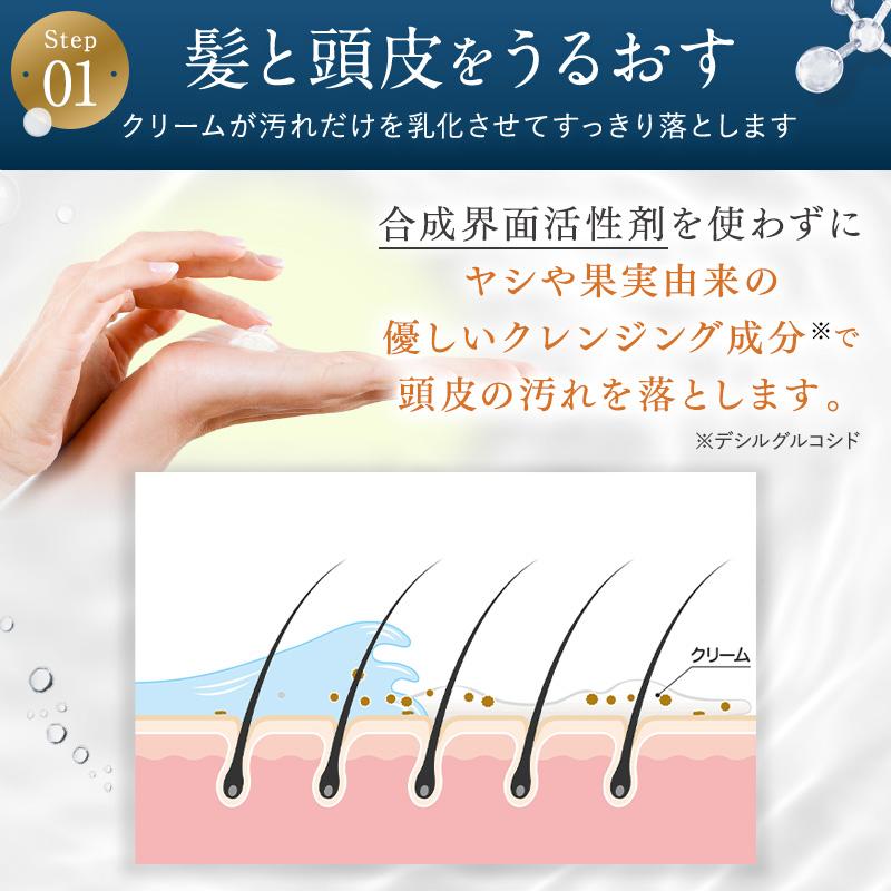 KAMIKA 20％off クリームシャンプー カミカ オールインワン 5本セット