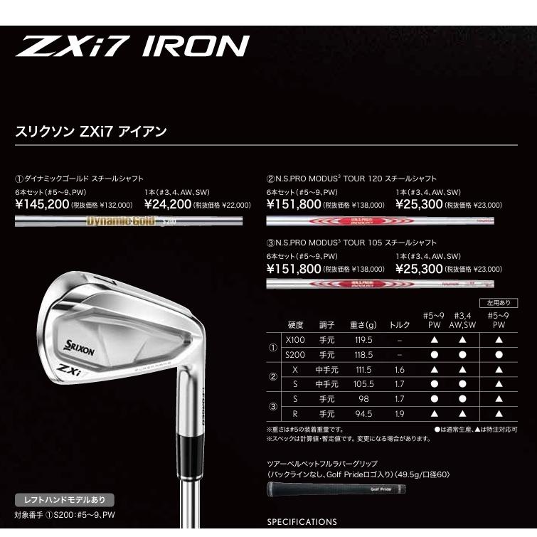 SRIXON カスタムオーダー ダンロップ スリクソン ZXi5 ZXi7 コンボ