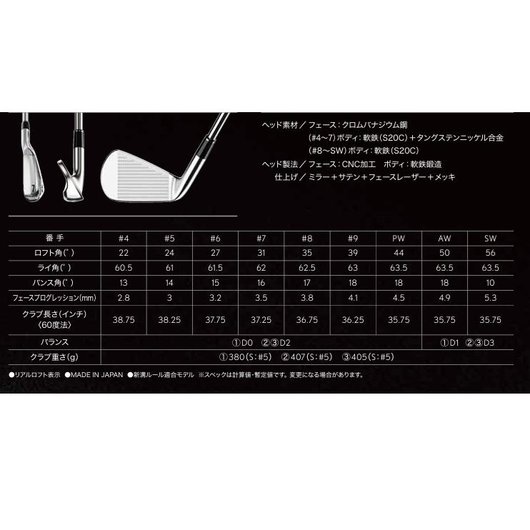 SRIXON カスタムオーダー ダンロップ スリクソン ZXi5 ZXi7 コンボ